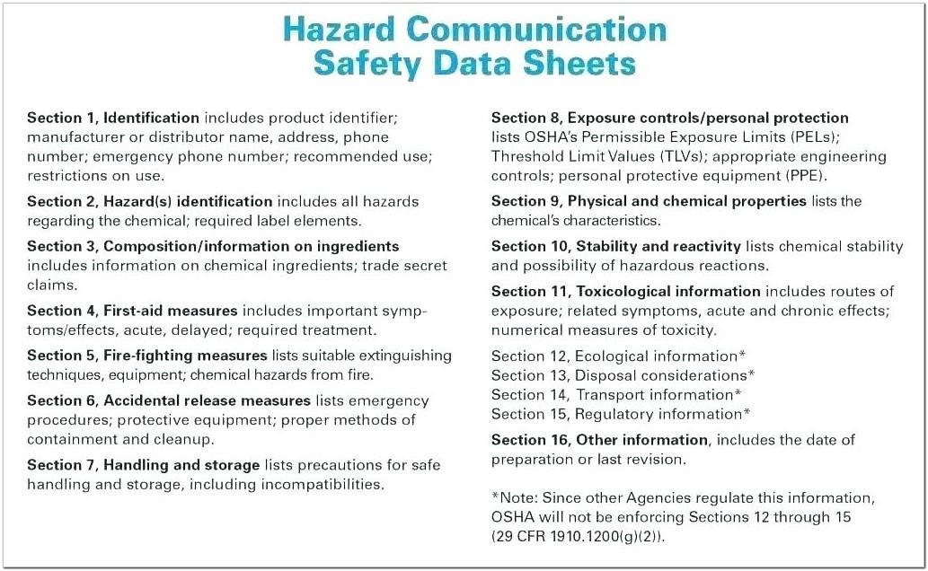 2016 Oshas Hazard Communication Program Template
