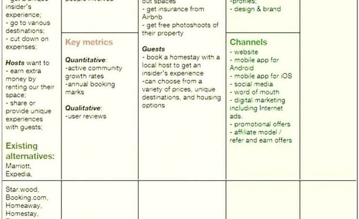 90 Day Employee Onboarding Plan Template