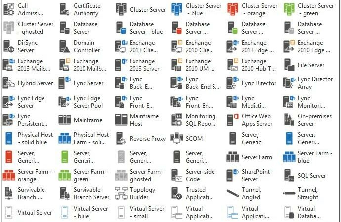 Active Directory Visio Stencils 2007