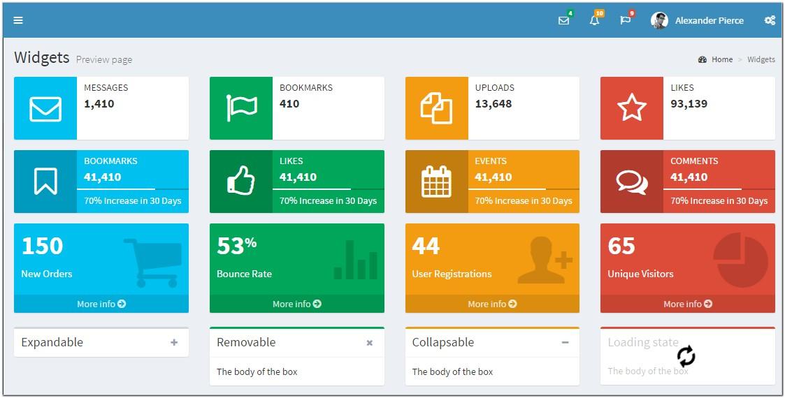 Admin Dashboard Template Bootstrap Free Download