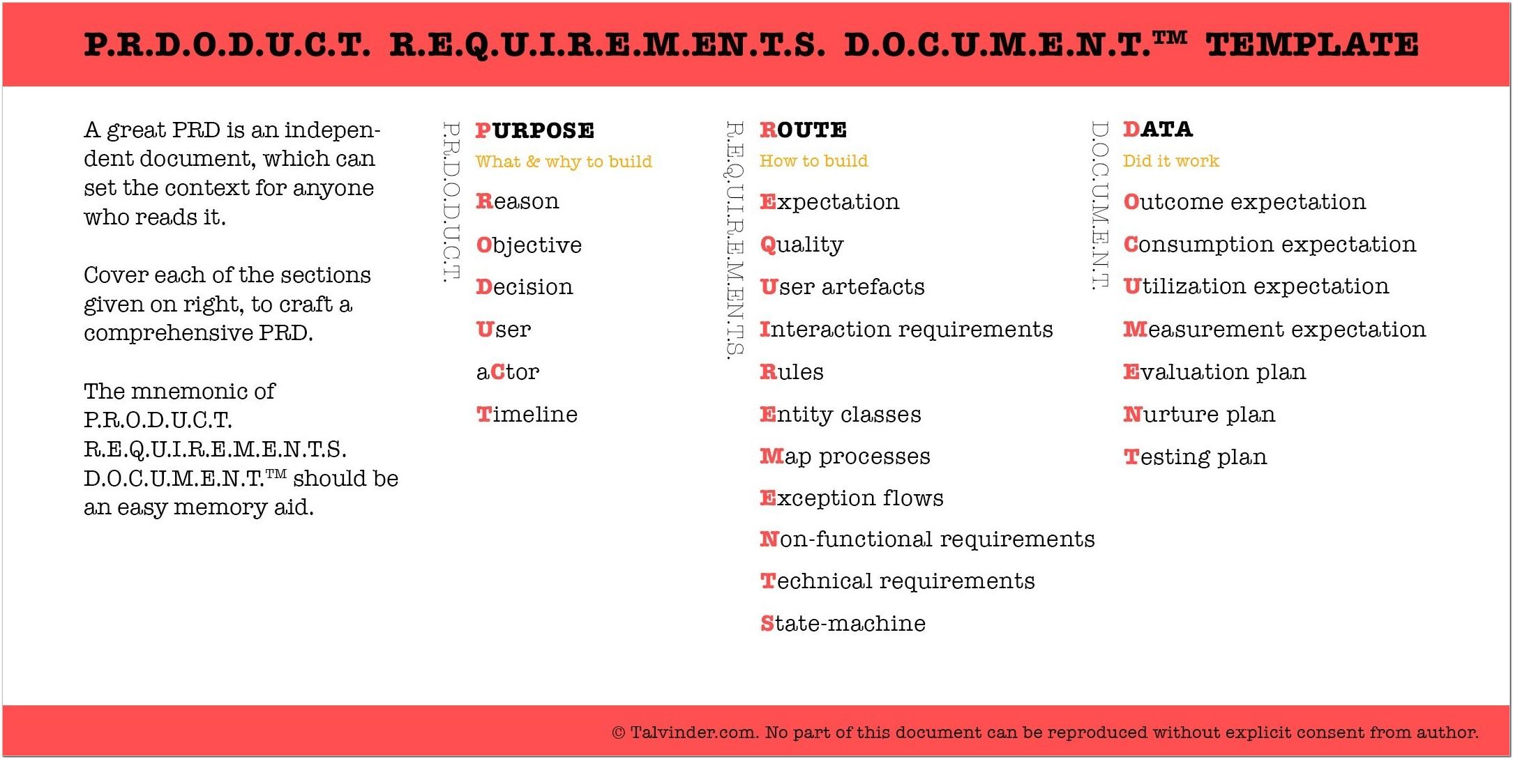 Agile Functional Requirements Document Template