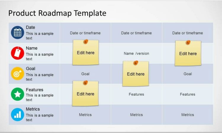 Agile Product Roadmap Template