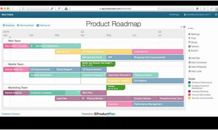 Agile Product Roadmap Templates