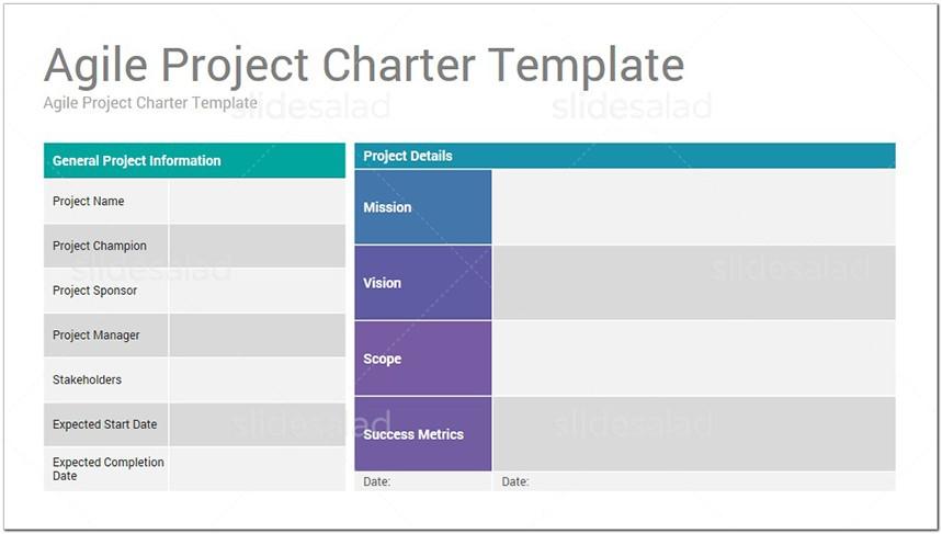 Agile Project Charter Examples