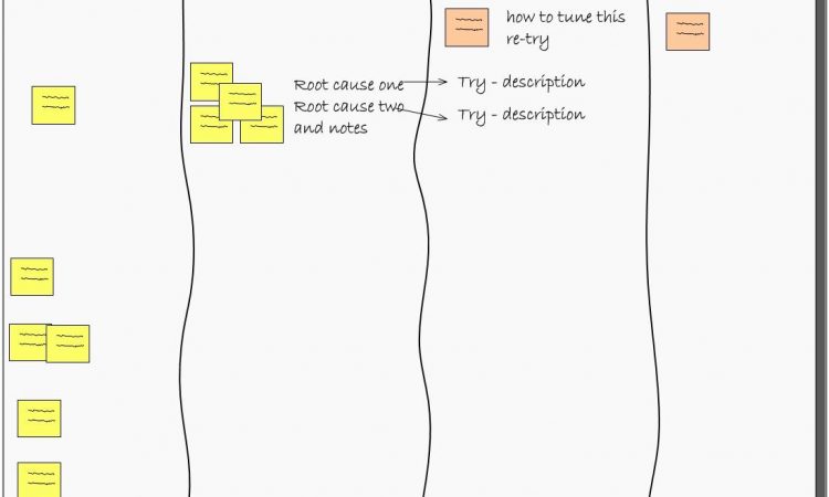 Agile Project Management Spreadsheet Template