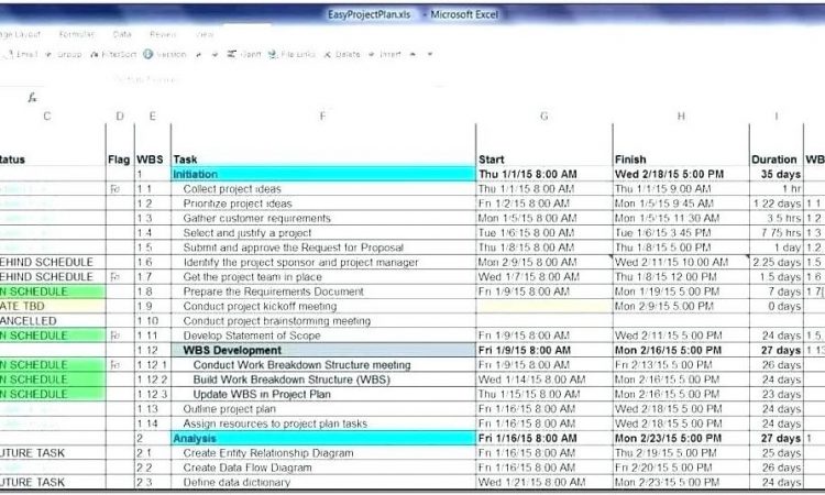 Agile Project Plan Template Free