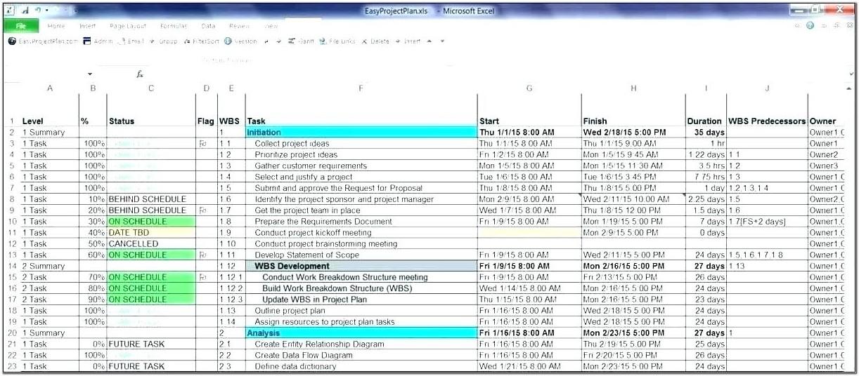 Agile Project Plan Template Free