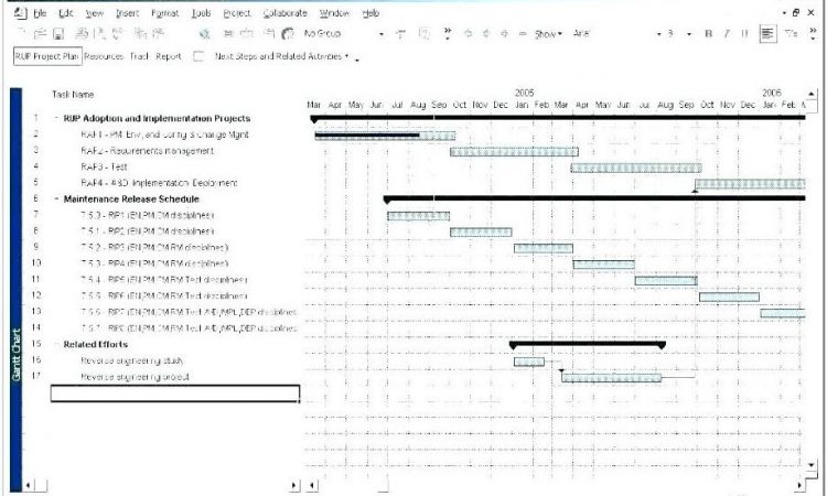 Agile Project Plan Template Word