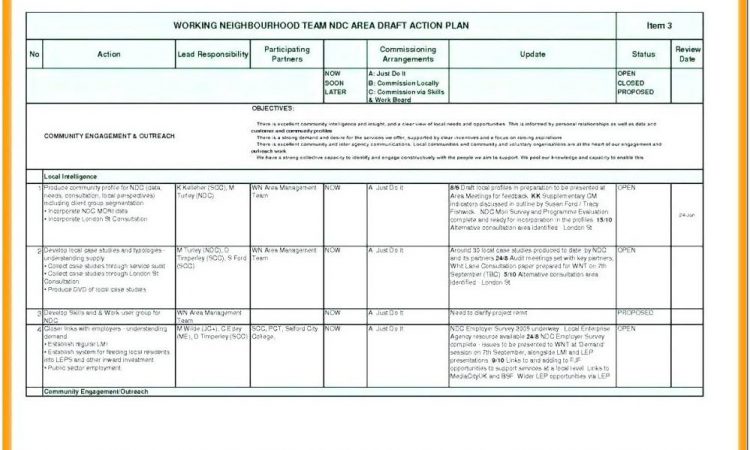 Agile Project Plan Template Xls