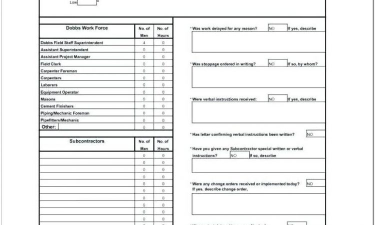 Agile Project Report Template