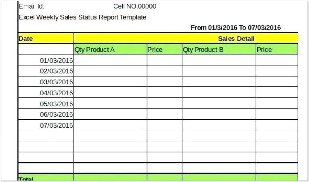Agile Project Weekly Status Report Template