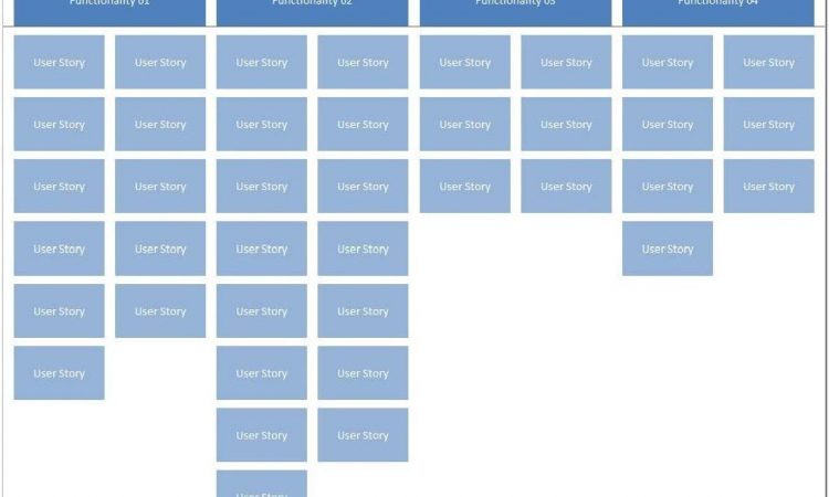 Agile Scrum Story Template