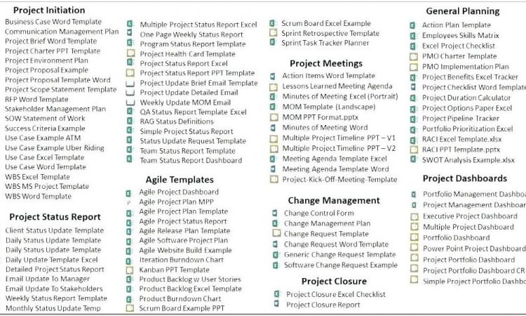 Agile Sprint Planning Template