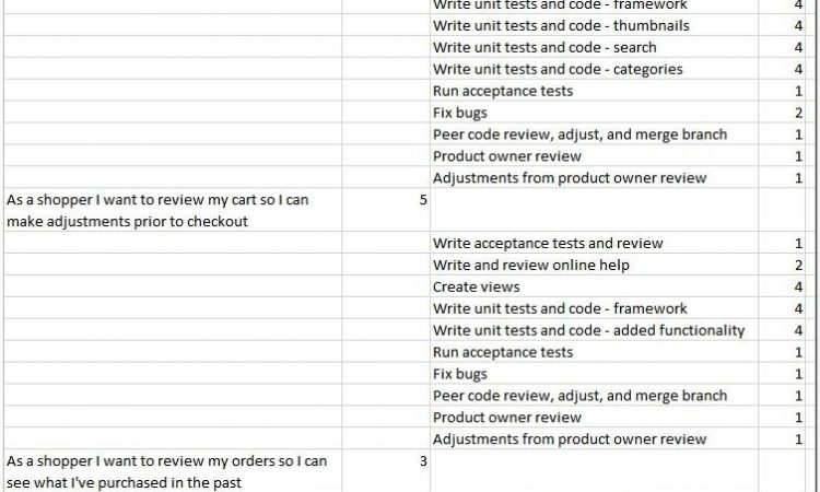 Agile Story Point Estimation Template Xls