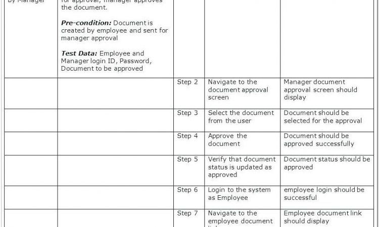 Agile Test Plan Template