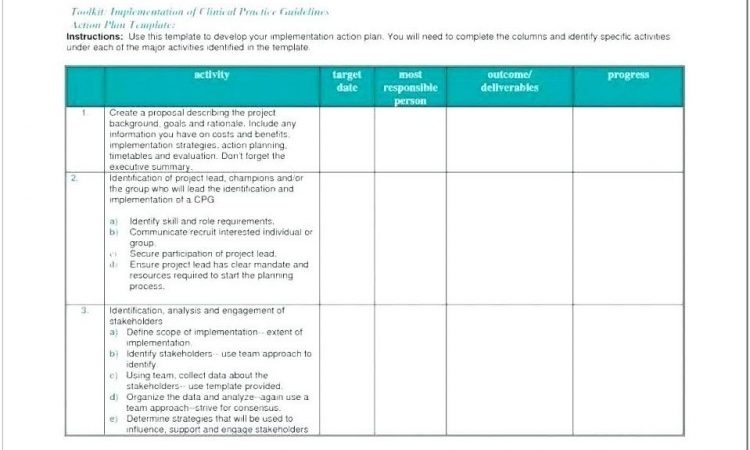 Agile Testing Status Report Template