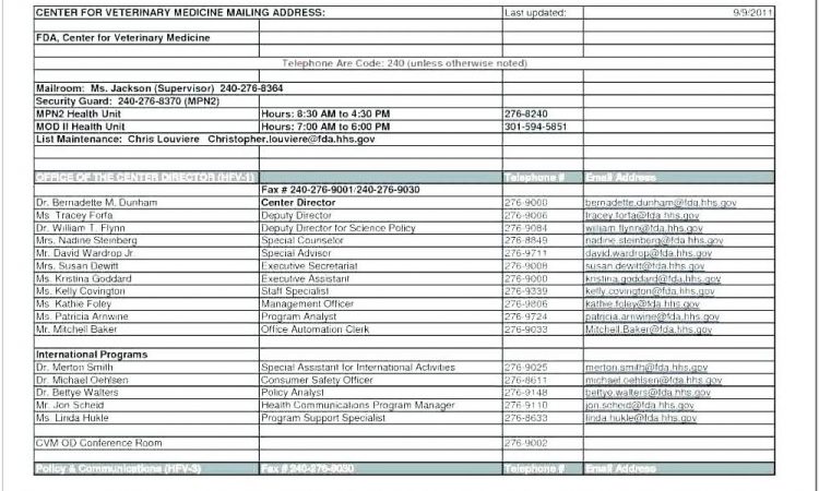 Alarm Monitoring Contract Template