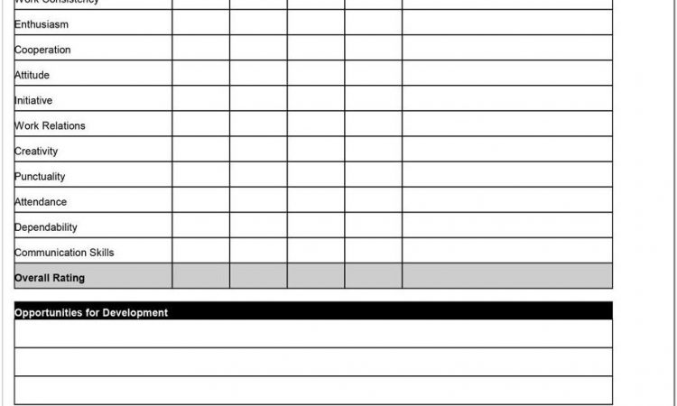 Annual Employee Review Form Free