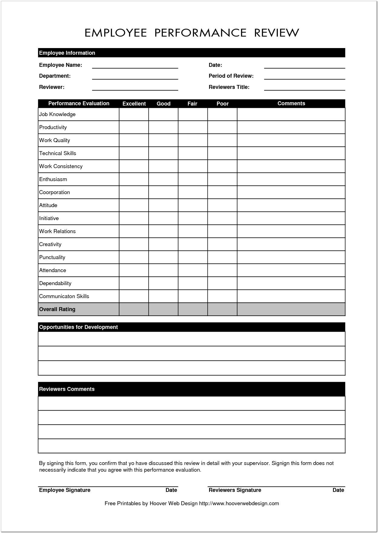 Annual Employee Review Template