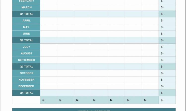 Annual Household Budget Form