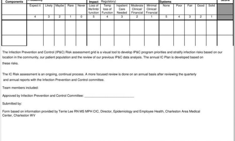 Annual Infection Control Risk Assessment Template