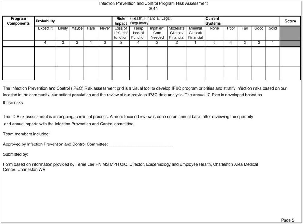Annual Infection Control Risk Assessment Template