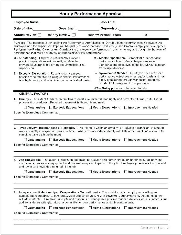 Annual Job Review Template