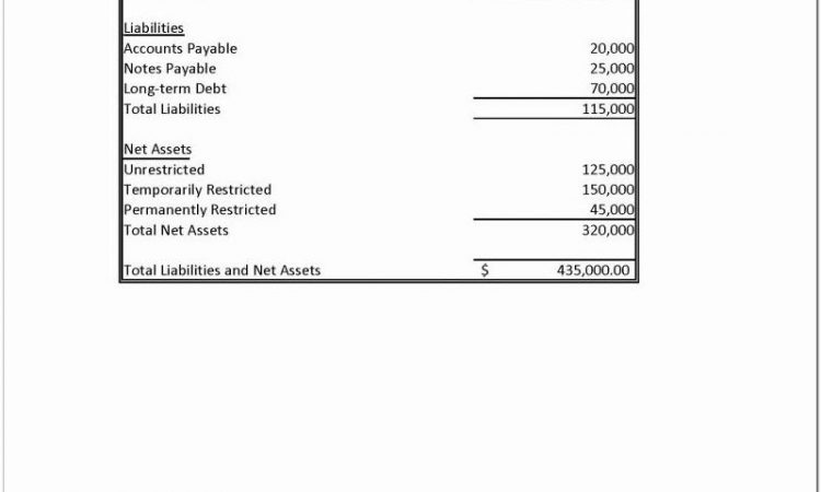 Annual Report Template For Nonprofit Organization