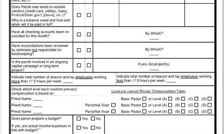 Annual Sales Forecast Template