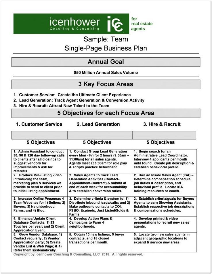 Anytime Fitness Business Plan Template