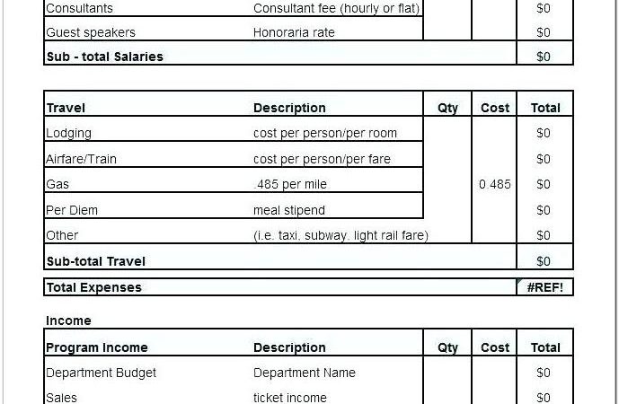 Apple Numbers Expense Report Template