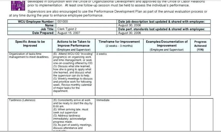 Army Weekly Training Schedule Template