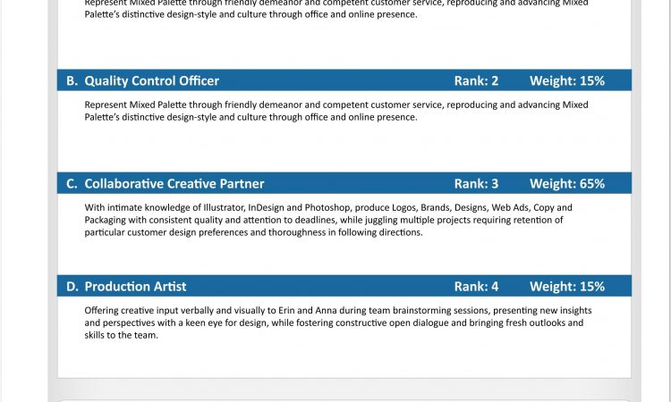 Articles Of Organization Arizona Llc Template