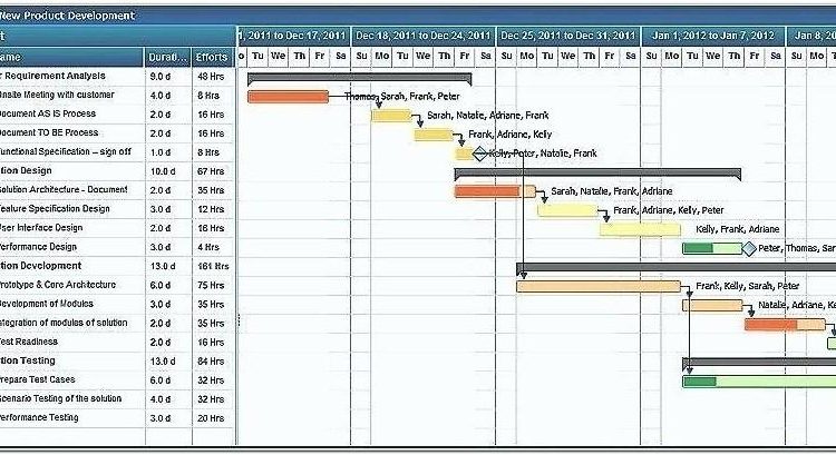 Attorney Hourly Timesheet Template