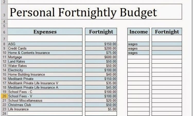 Australian Household Budget Template