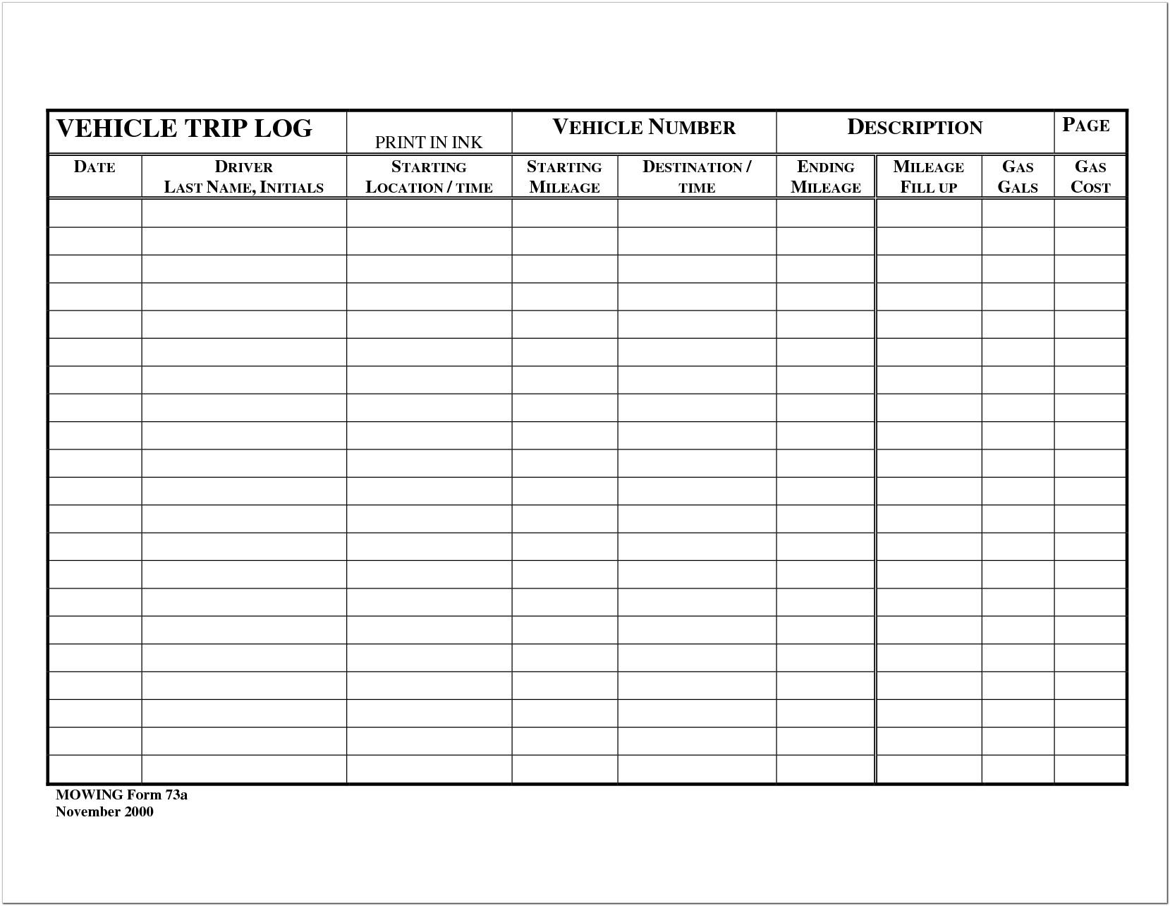 Automotive Maintenance Checklist Form