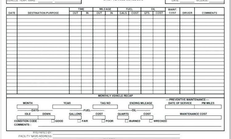 Automotive Maintenance Checklist Template