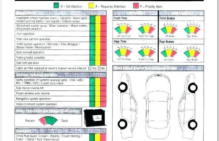 Automotive Preventive Maintenance Checklist Form