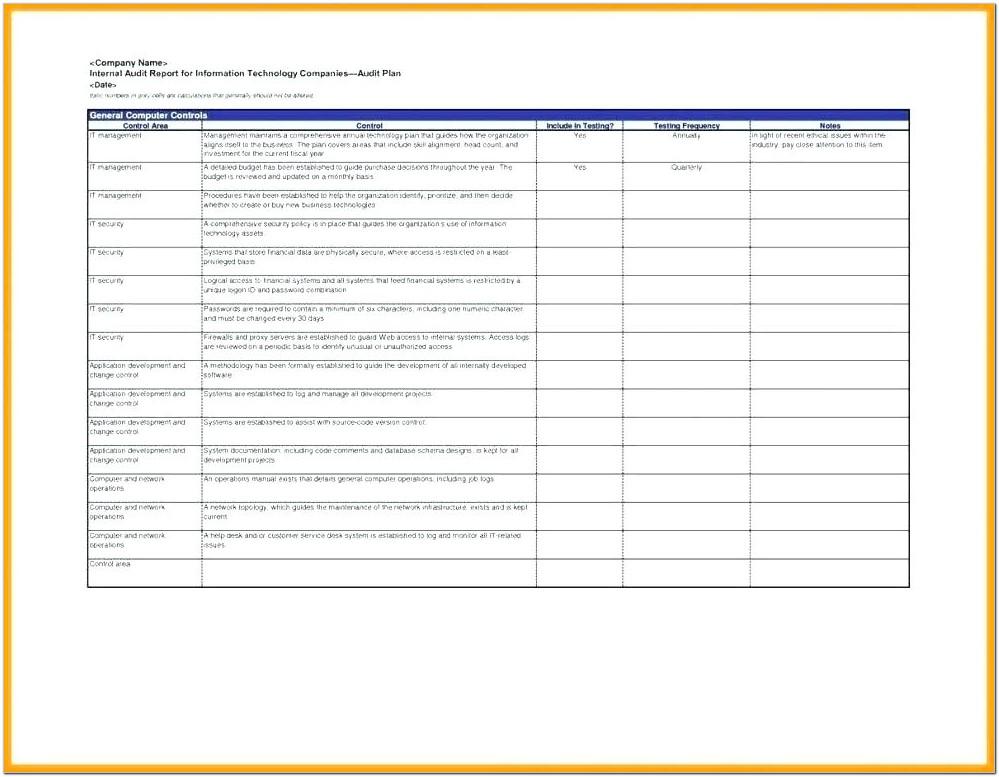 Aviation Security Audit Checklist Template