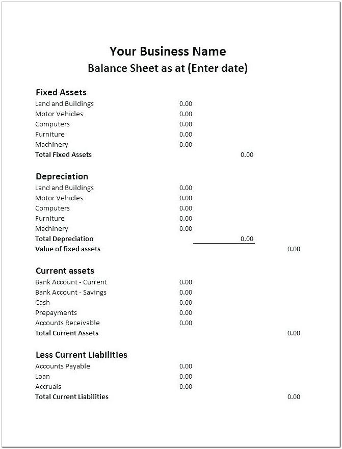 Balance Sheet Format For Dairy Farm