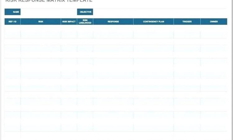 Bank Audit Risk Assessment Template