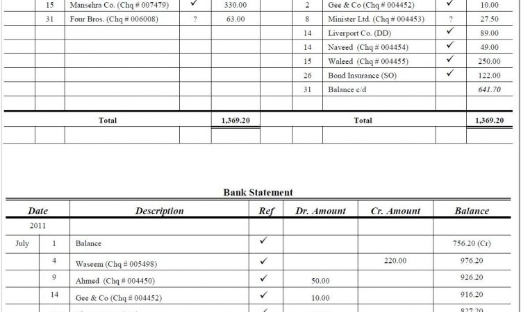 Bank Reconciliation Statement Format Example