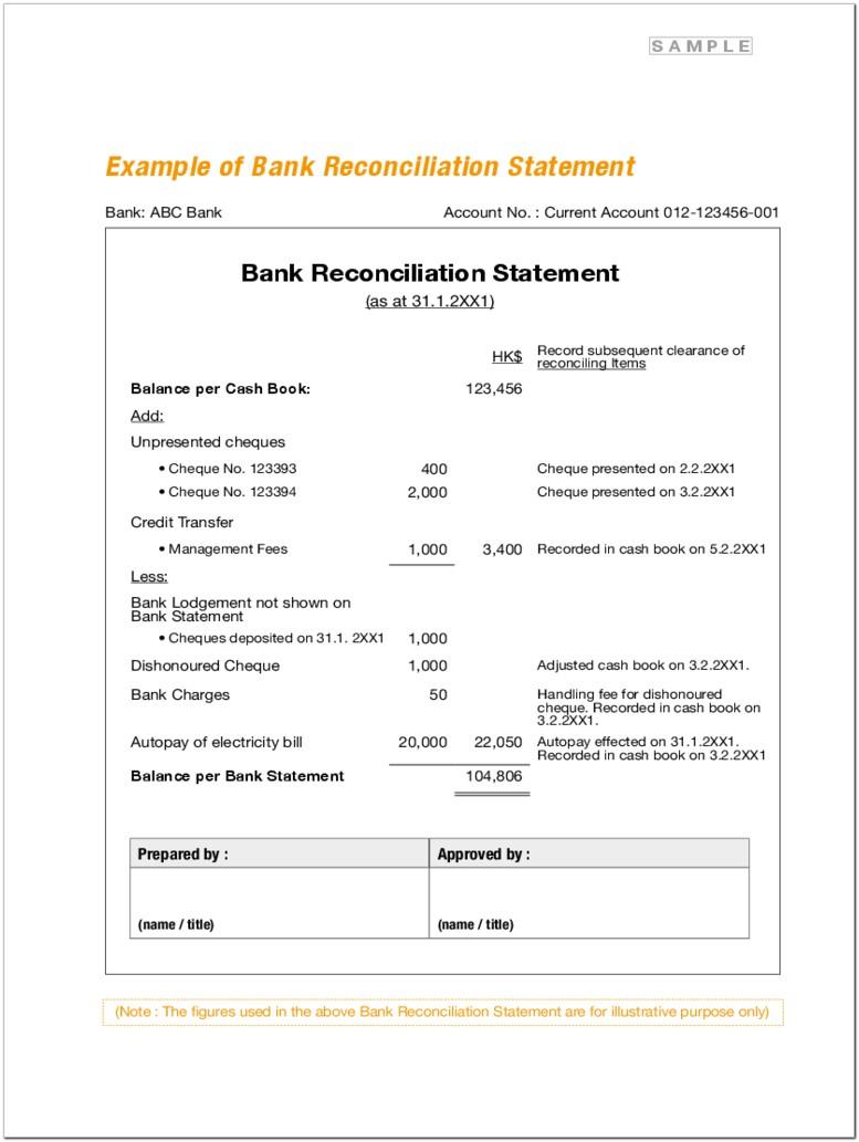 Bank Reconciliation Statement Sample