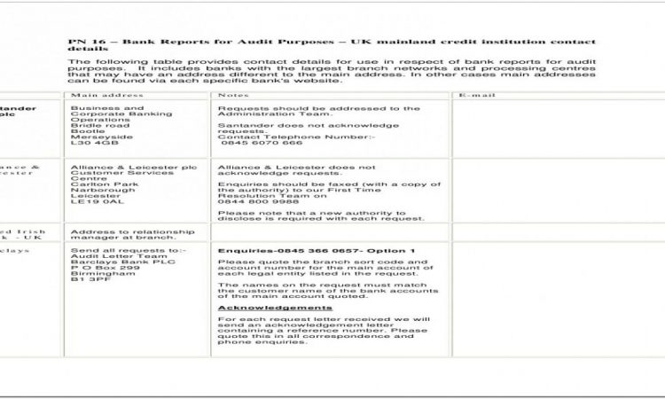 Barclays Bank Audit Confirmation Letter