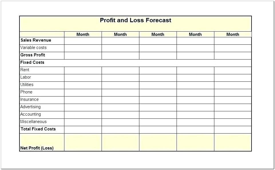 Barclays Profit And Loss Forecast Template