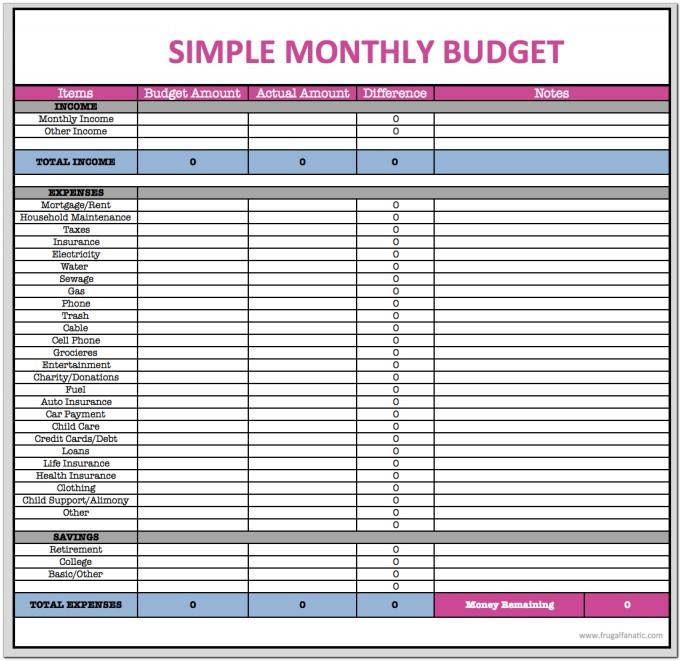 Basic Budget Spreadsheet Template