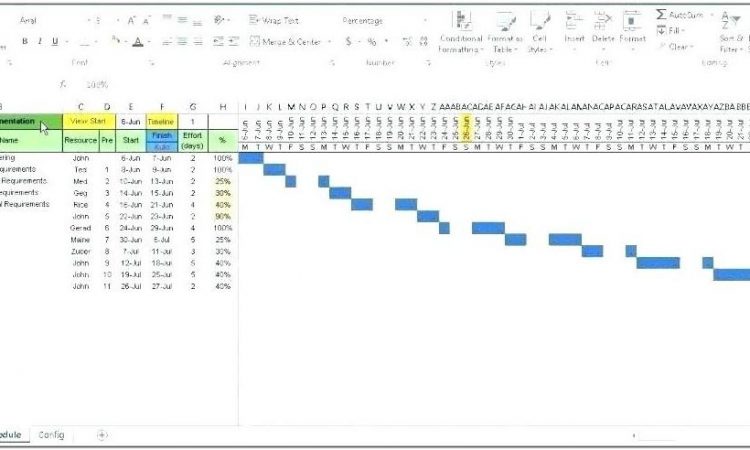 Basic Gantt Chart Template Free