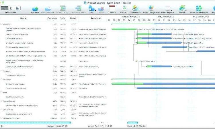 Basic It Disaster Recovery Plan Template