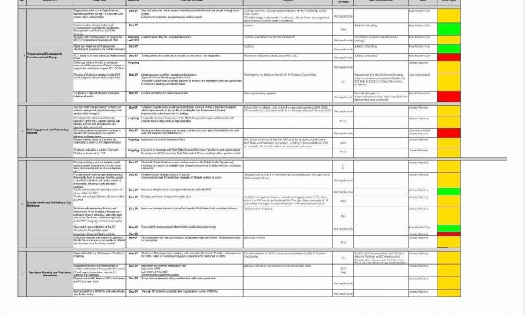 Basic Monthly Profit And Loss Template