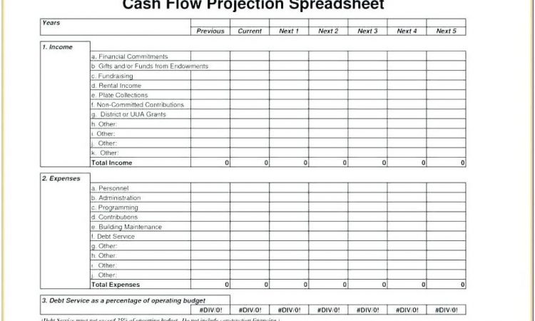 Basic Profit And Loss Account Format